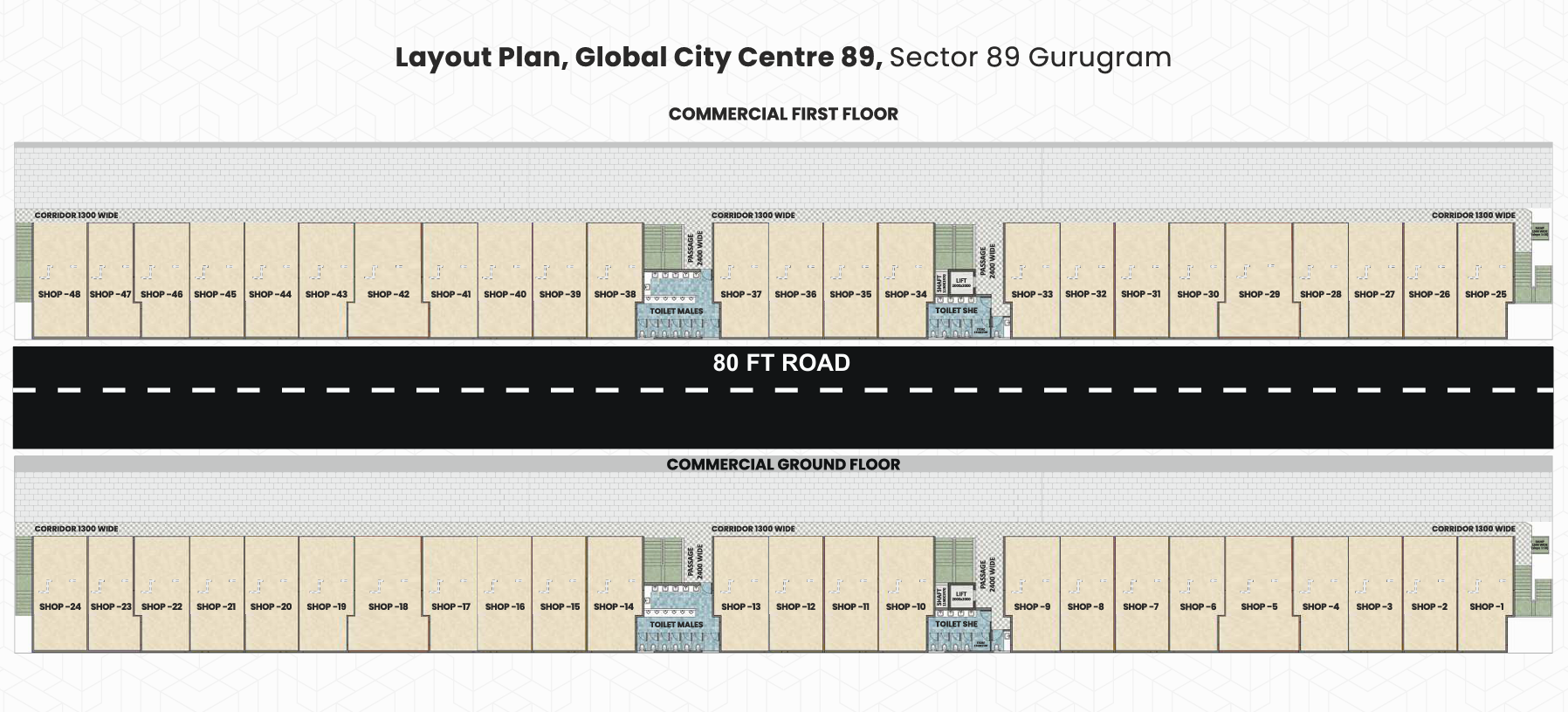 Project Plan of Haryana Affordable Shops